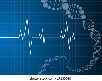 heart beats  dna molecule Medical background 