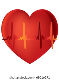 Heart beats on with white background
