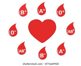 heart and blood groups isolated on white background