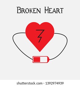 Heart broken going to dead because of fake love
