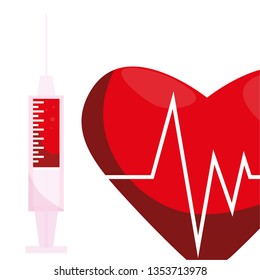 heart cardio with injection
