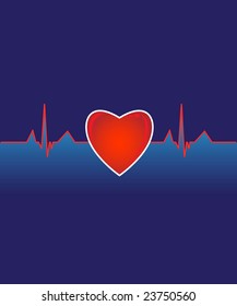 Heart cardiogram