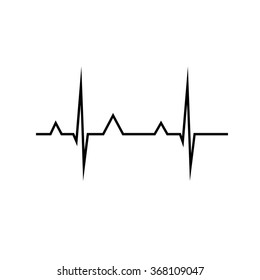 heart cardiogram