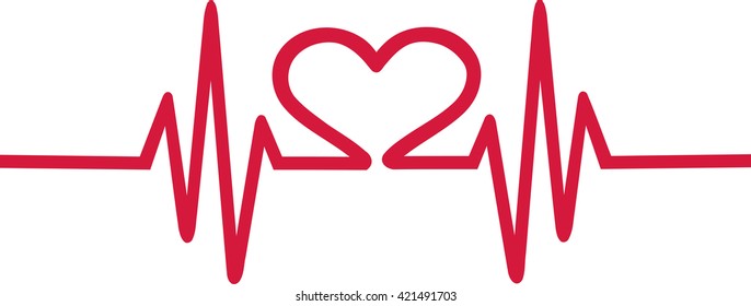 Heart cardiogram