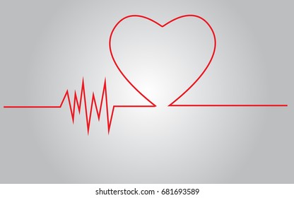 Heart Cardiogram