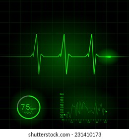 Heart cardiogram vector illustration