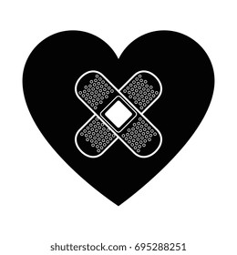 Heart and cardiology