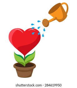 HEART CARE 