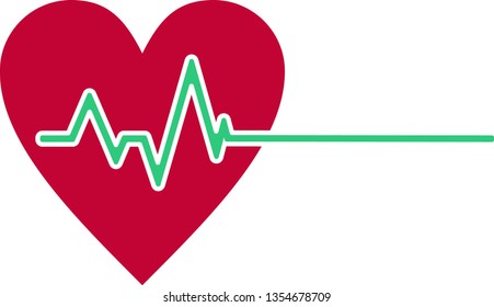 Heart care pulse