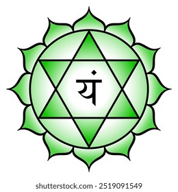 Chakra del corazón Anahata. El sonido del reino celestial. Cuarto chakra ubicado en el canal central de la columna cerca del corazón. Loto verde con 12 pétalos, un hexagrama y sílaba de semilla Yam para aire tattva.