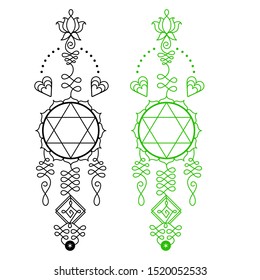 Heart Chakra Totem protects and boosts chakra vibrations. And you get this effect by looking and using each symbol