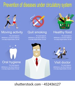 Heart and circulatory system disease prevention. Flat style medical concept illustration