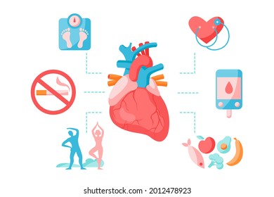 Heart Disease And Atherosclerosis Prevention Infographics. Healthy Lifestyle Concept. Vector Flat Illustration. Prevention Cardiovascular Problem. Weight Scale, Heart, Exercise, Food, Diabetes Control