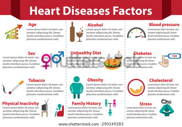 Heart Disease Factors Infographics Colorful Color Stock