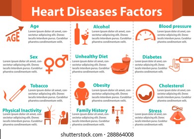 Heart disease factors infographics for for medical. Isolated icon and object