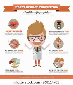 Heart Disease Prevention Infographics