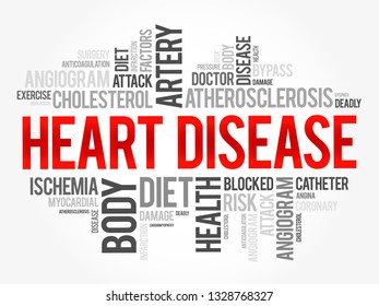 Heart Disease word cloud collage, health concept background