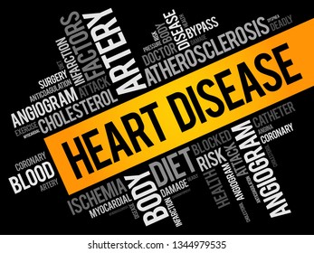 Heart Disease word cloud collage, health concept background