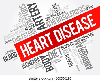 Heart Disease word cloud collage, health concept background