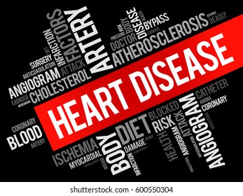 Heart Disease word cloud collage, health concept background