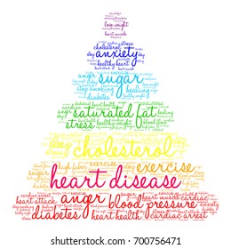 Heart Disease word cloud on a white background. 