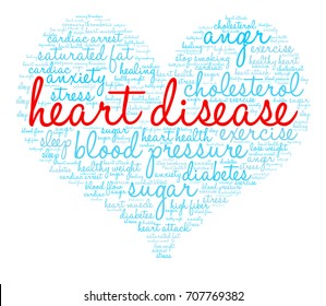 Heart Disease word cloud on a white background. 