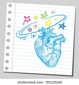 Heart dizziness