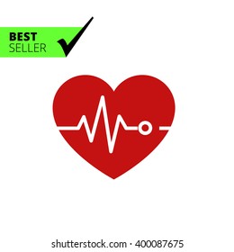 Heart and electrocardiogram