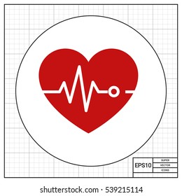 Heart and electrocardiogram