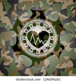 heart with electrocardiogram icon inside camouflaged emblem