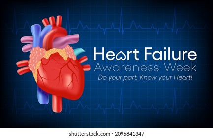 Heart Failure Awareness Week Is Observed Every Year In February,  Vector Illustration