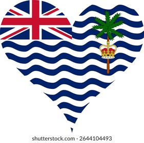 Bandeira do Coração Território Britânico do Oceano Índico, Coração Bandeira Britânica do Território Britânico do Oceano Índico