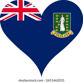 Bandeira do Coração Ilhas Virgens Britânicas, Coração Ilhas Virgens Britânicas Bandeira