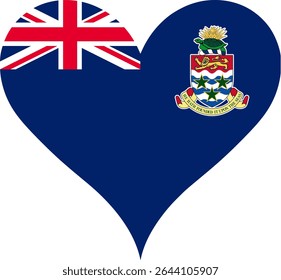 Bandeira do Coração Ilhas Cayman, Bandeira do Coração Ilhas Cayman