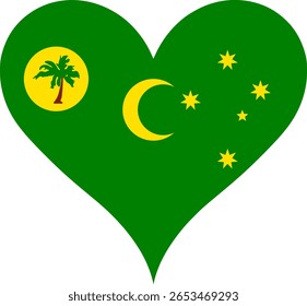Bandeira do Coração Ilhas Cocos, Bandeira das Ilhas Cocos do Coração