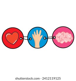 Heart, hand, brain concept, conflict between emotions