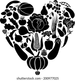 Heart health