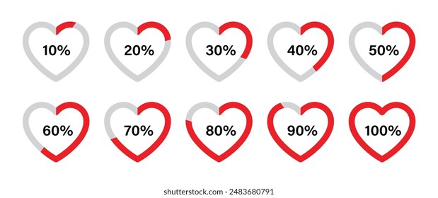 Heart health loading progress infographics with percentage set in stoke style in red and grey color. Set of heart health loading infographics in outline stroke style from 10 percent to 100 percent.