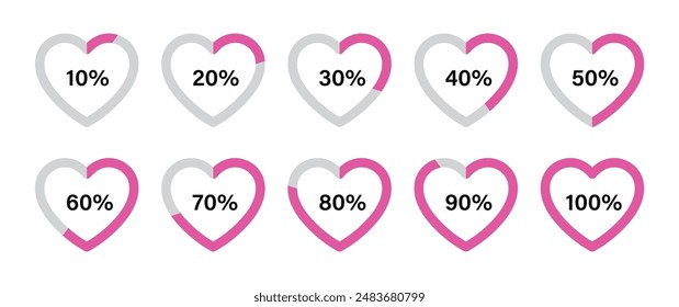 Heart health loading progress infographics with percentage set in stoke style in pink and grey color. Set of heart health loading infographics in outline stroke style from 10 percent to 100 percent.