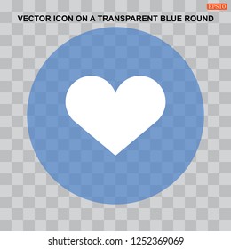 Heart Icon Vector. Perfect Love symbol. Valentine's Day sign, emblem isolated on white background with shadow, Flat style for graphic and web design, logo. EPS10 black pictogram.