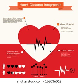 Heart Infographic