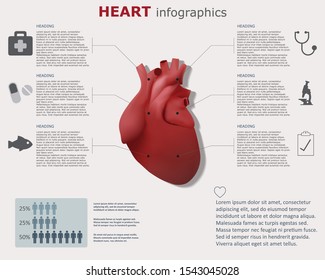 Heart infographics with flat icons. vector symbols for first aid, medicine, diet, care, research and follow-up