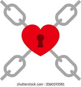 Bloqueo cardíaco y cadenas cruzadas.
