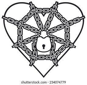 heart locked with chain 