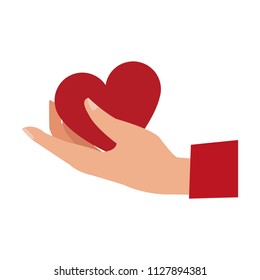 Heart and love
