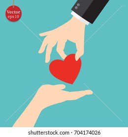Heart and Love