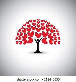 heart or love icons and people as tree or plant - concept vector. This graphic also represents harmony & peace, spreading love, empathy and compassion