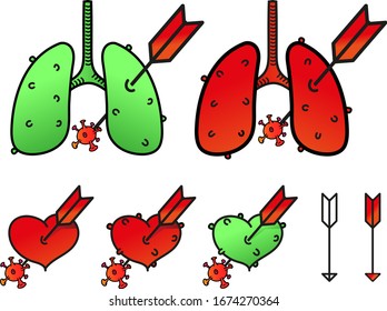 Heart and lungs with arrow. Vector flat cartoon color illustration isolated on white background. For web, poster, info graphic coronavirus epidemic