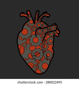 the heart of the mechanism