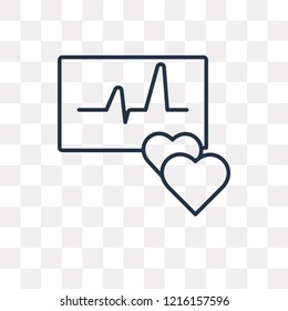 Heart Meter vector outline icon isolated on transparent background, high quality linear Heart Meter transparency concept can be used web and mobile